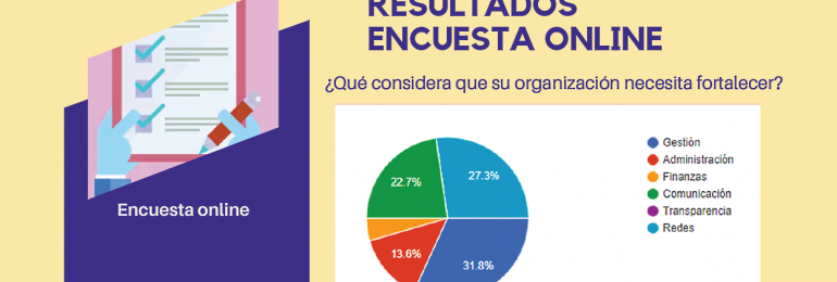 Invitan a Organizaciones Culturales de Copiapó y Freirina a validar propuesta que ayudará a fortalecer su gestión